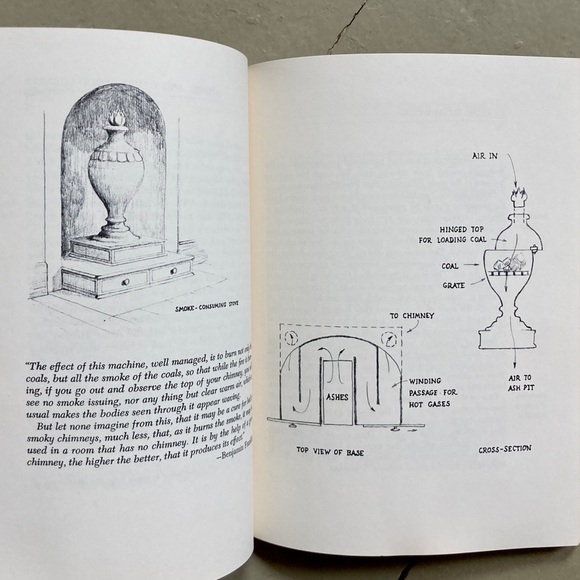 1976 The Complete Book of Heating with Wood Stove Homesteading Energy Efficiency - Picture 7 of 16
